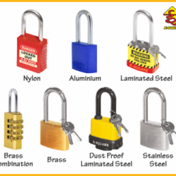lockout padlock body material options