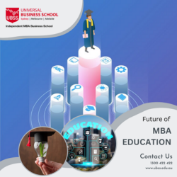 Future of MBA Education