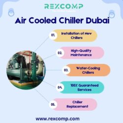 Air Cooled Chiller Dubai  Rex Comp