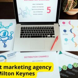 Content Marketing Agency in Milton Keynes