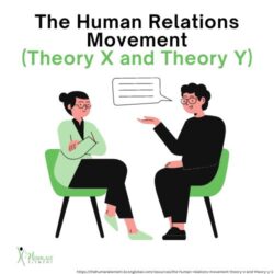 The Human Relations Movement  (Theory X and Theory Y) New