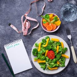 Recipes for Losing Weight