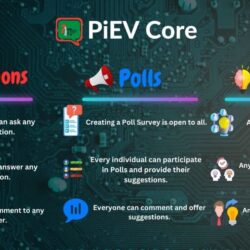 PiEV Core Banner