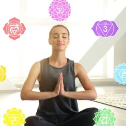 Chakras in Yoga