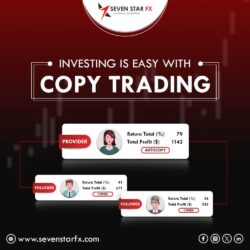 (21)Investing is easy with copy trading