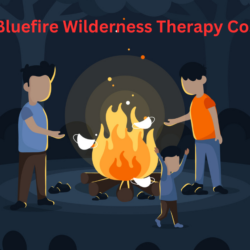 Bluefire Wilderness Therapy Cost