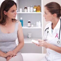 Best Treatments for PCOS