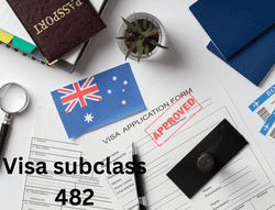 visa_subclass_482_1_optimized_100