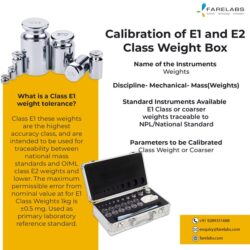 calibration-of-e1-and-e2-FARE Labs