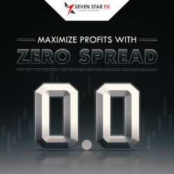 (19)Zero spread, maximum profits