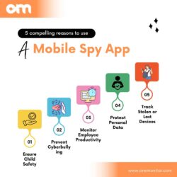 5 compelling reason to use a mobile spy app  ONEMONITAR_11zon