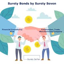 surety bonds