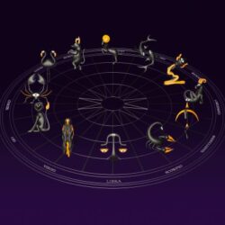 view-3d-zodiac-astrology-sign-570x415