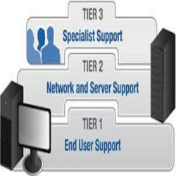 836824i_tier-1-support_1 - Copy
