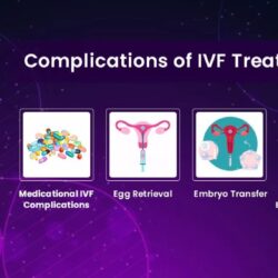 How to Avoid IVF Baby Complications