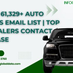 Access 61,329+ Auto Dealers Email List  Top Car Dealers Contact Database